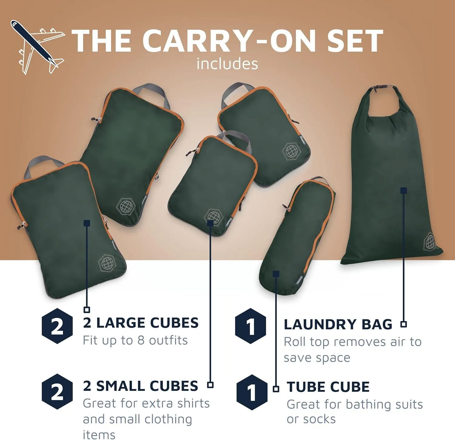 Compression Packing Cubes for Travel - Luggage and Backpack Organizer