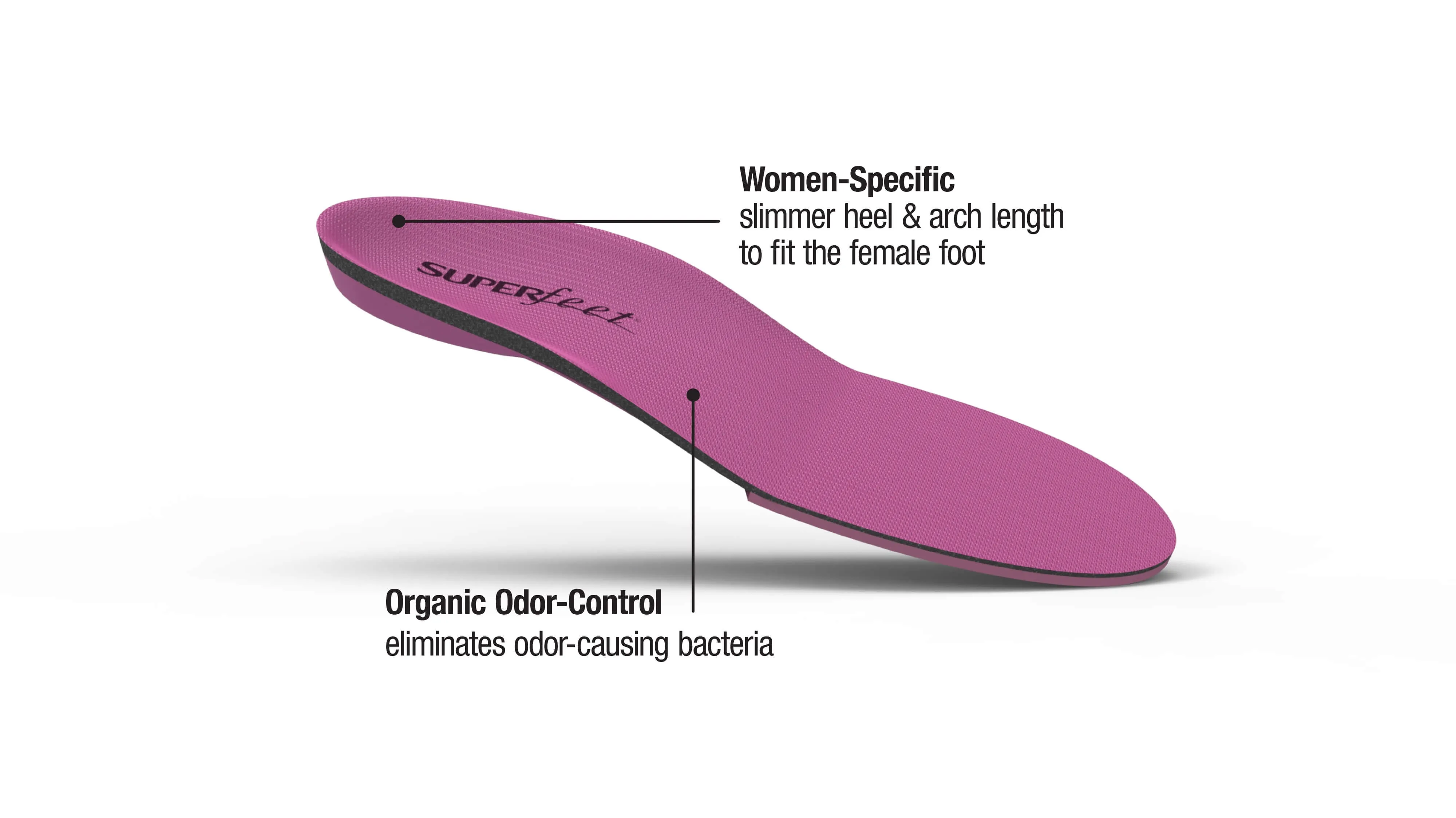 SUPERfeet - BERRY - Women's Insoles for Sports & Everyday Use