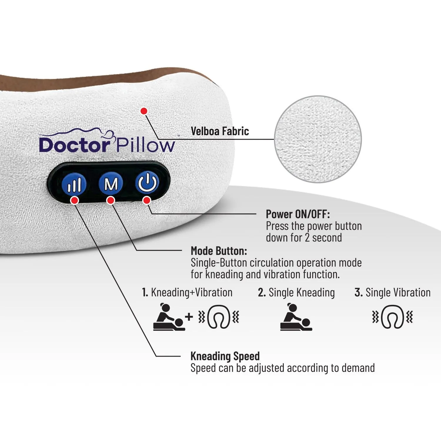 Thera Pillow-Heated Wireless Massage Pillow